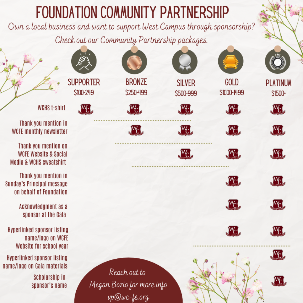 Community Partnerships – West Campus Foundation for Excellence